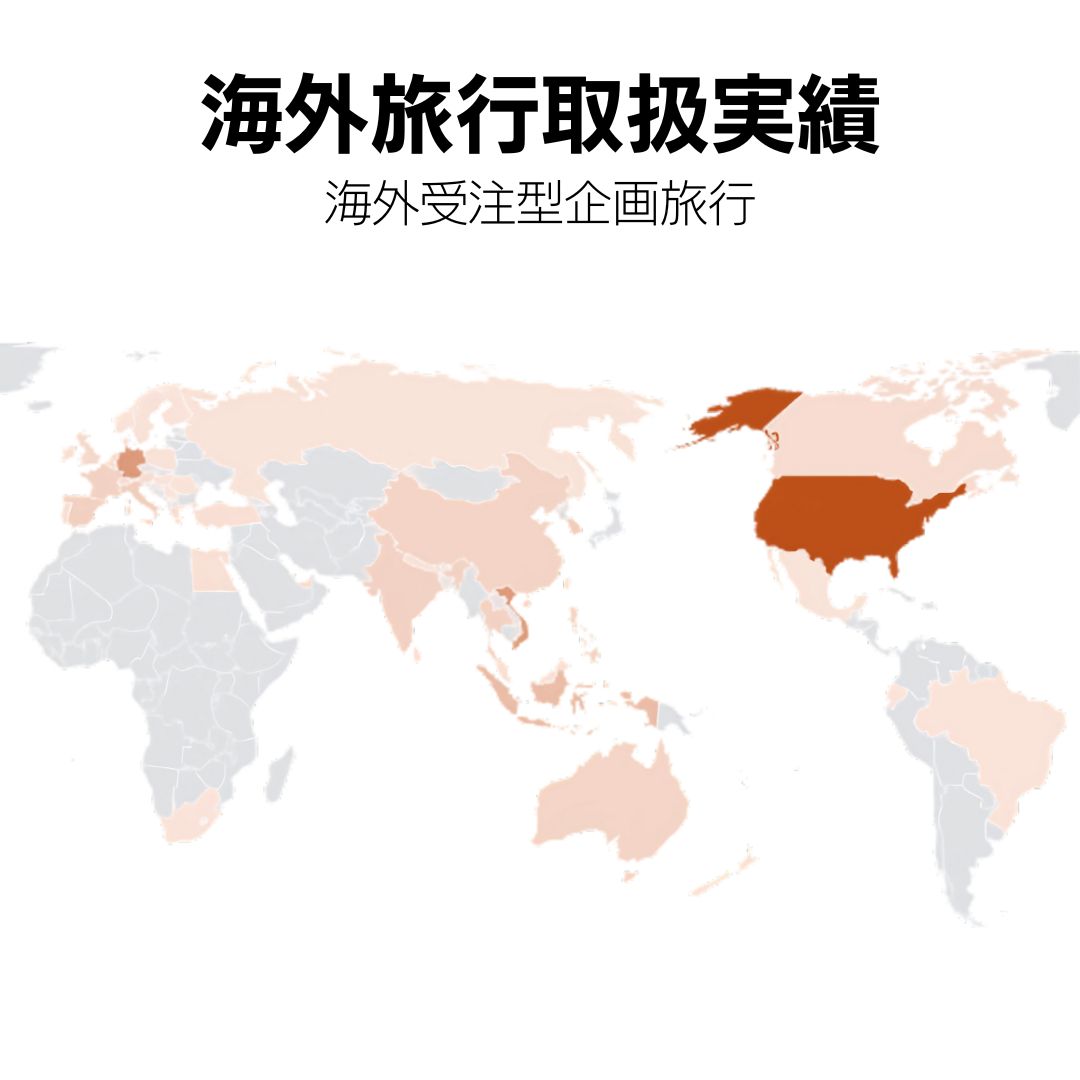 海外取扱国別ランキンググラフ